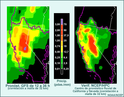 Pronóstico GFS y verificación del HPC/NCEP
