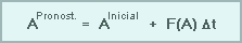 Ecuación