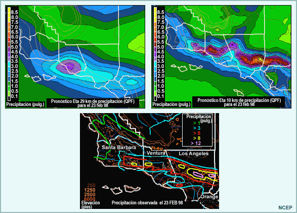 Pronóstico cuantitativo de la precipitación del modelo Eta