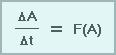 Ecuación de representación matemática de un modelo de PNT