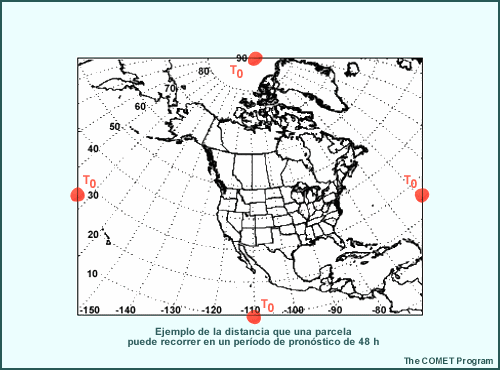 Ejemplo de la distancia que una parcela puede recorrer en 48 horas