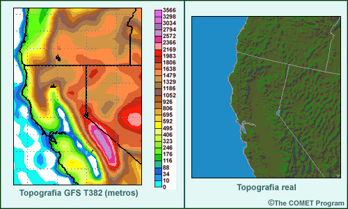 Comparación de la representación de la orografía en el modelo GFS (izda.) y en un mapa topográfico detallado para mostrar las carencias de la representación de las sierras, los valles y los gradientes topográficos en el modelo. La orografía del modelo (izda.) es la del modelo GFS T382 (una resolución de malla equivalente de aproximadamente 45 km).