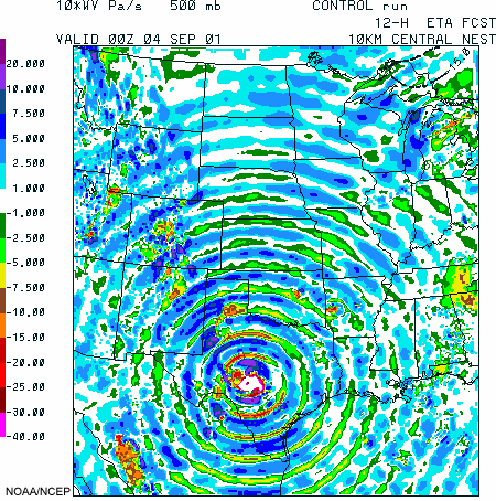 500 hPa vertical motion