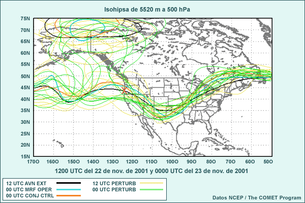 Diagrama espagueti de isohipsa de 5520 metros a 500 hPa de cada miembro del conjunto, para pronósticos válidos a las 12 UTC del 28 de noviembre de 2001 (día 6)