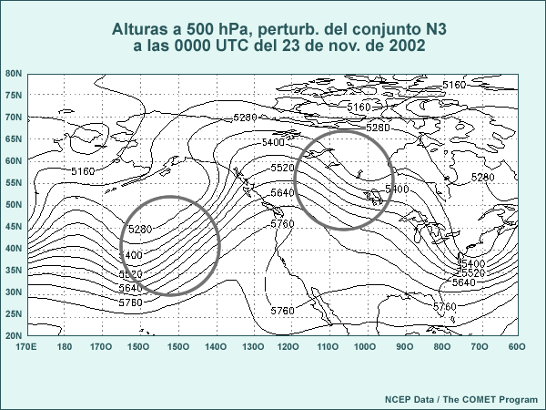 Mapa de tamaño normal de las alturas a 500 hPa de la perturbación normal 3 de la predicción por conjuntos de 144 horas de las 0000 UTC del 17 de noviembre de 2002, válido a las 0000 UTC del 23 de noviembre de 2002. Los círculos destacan las áreas de interés para contestar la pregunta.