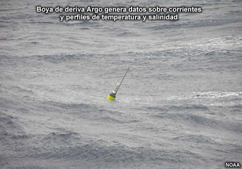 Foto de boya de deriva Argo