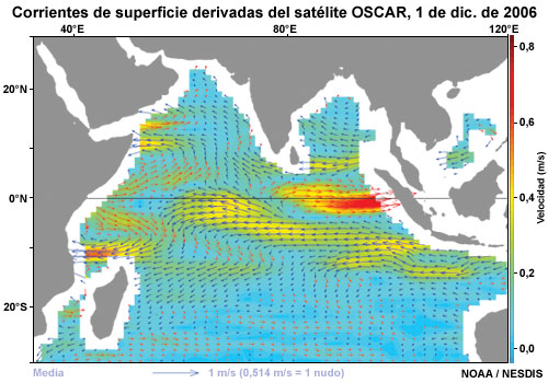 Corrientes de superficie derivadas del satélite OSCAR, 1 de diciembre de 2006