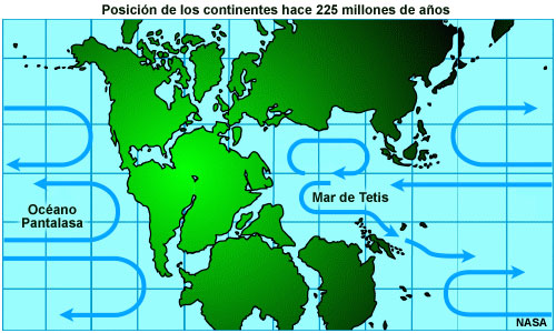 Mapa de Pangea (hace 225 millones de años) con corrientes oceánicas teóricas