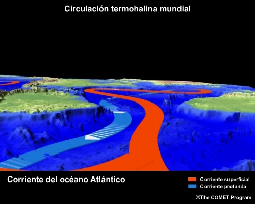 Conceptual image 
                                    showing Atlantic Ocean Current View thermohaline circulation