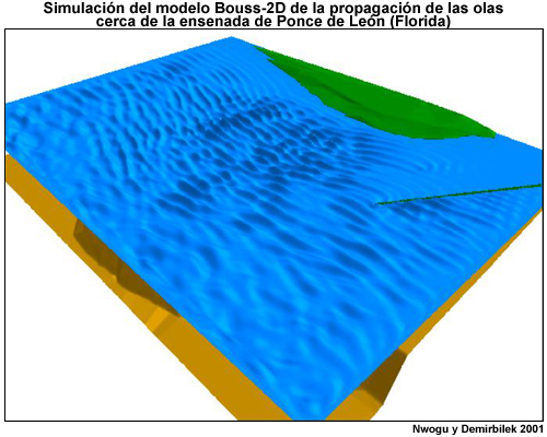 >Vista tridimensional de la simulación Bouss-2D de la propagación de las olas cerca de la ensenada de Ponce de León (Florida)