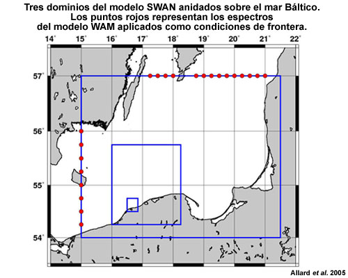 Tres dominios de SWAN anidados sobre el mar Báltico. Los puntos rojos representan los espectros del modelo WAM aplicados como condiciones de frontera.