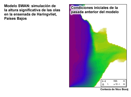 Las condiciones iniciales y las primeras nueve iteraciones de un ciclo estacionario del modelo SWAN para la ensenada de Haringvliet, Países Bajos.