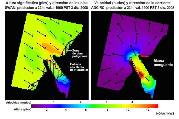 Pronósticos SWAN de altura significativa y dirección de las olas y de velocidad y dirección de la corriente, válidos de las 1900 PST del 3 de dic. a la 0100 PST del 4 de dic. de 2008.