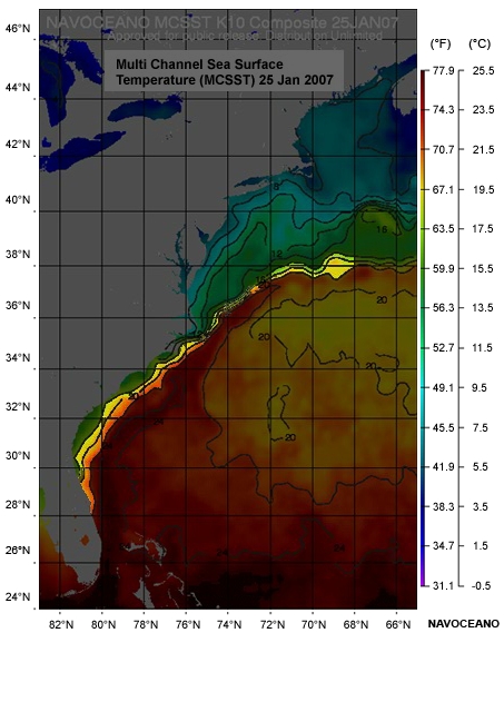 multi-channel sea surface temperature