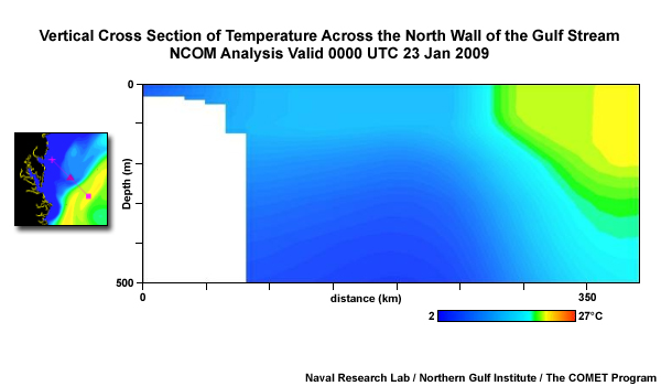 Vertical Cross Section of Temperature Across the North Wall of the Gulf Stream NCOM Analysis valid 00 UTC 23 Jan 2009