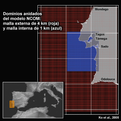 Mallas NCOM anidadas del Maritime Rapid Environmental Assessment de 2004 (MREA04). La malla externa (roja) tiene una res. horizontal de 4 km y la malla interna (azul) de 1 km