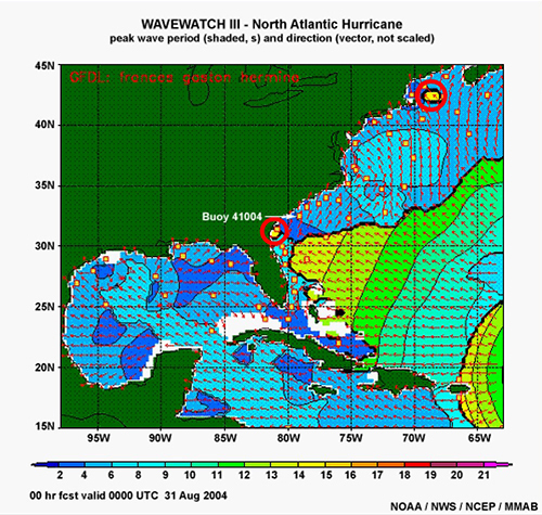 Peak wave period and direction plot during Hurricane Frances on August 31, 2004.
