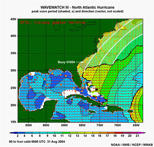 Peak wave period and direction plot during Hurricane Frances on August 31, 2004.