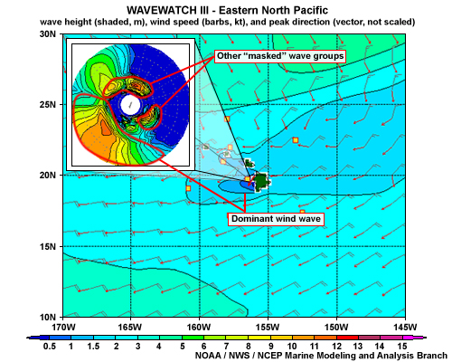 WAVEWATCH III output data plot in Eastern North Pacific, zoomed into Hawaii.  Shows wave height and direction along with wind speed.  Spectral output points in the area are show along with a polar plot from point HNL12.
