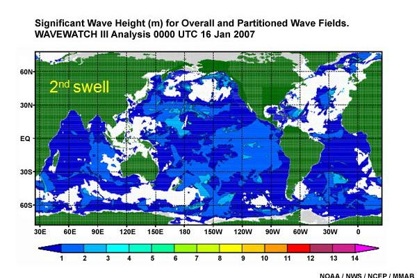 Significant Wave Height (m) for Overall and Partitioned Wave Fields. 
Wavewatch III Analysis 0000 UTC 16 Jan 2007