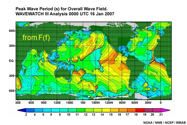 Peak Wave Period (s) for Overall and Partitioned Wave Fields. Wavewatch III Analysis 0000 UTC 16 Jan 2007