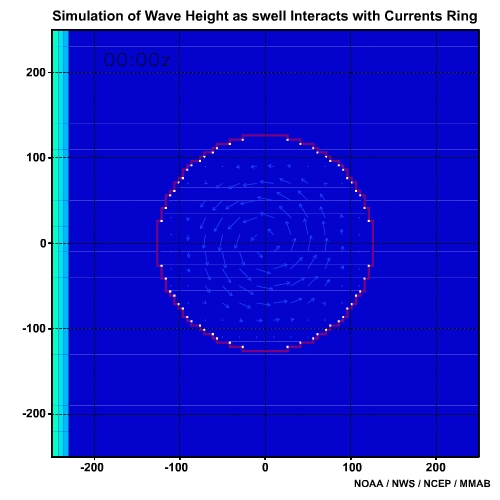 Simulation of Wave Height as Swell Interacts with Current Ring