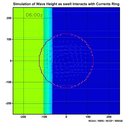 Simulation of Wave Height as Swell Interacts with Current Ring