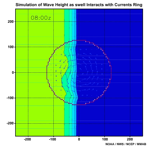 Simulation of Wave Height as Swell Interacts with Current Ring