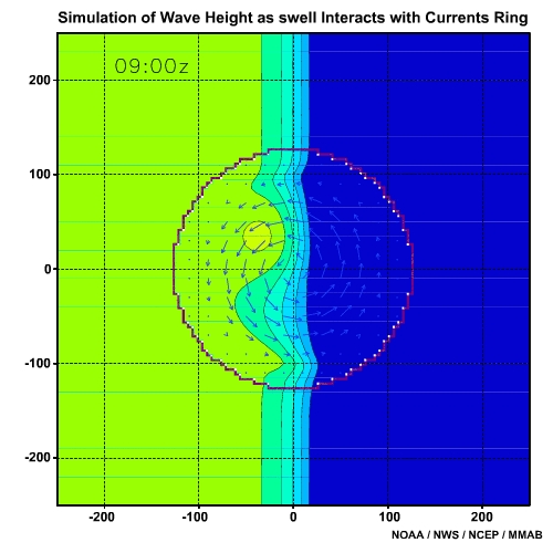 Simulation of Wave Height as Swell Interacts with Current Ring