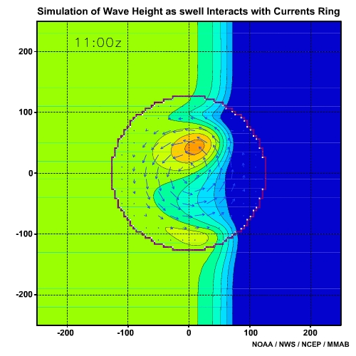 Simulation of Wave Height as Swell Interacts with Current Ring