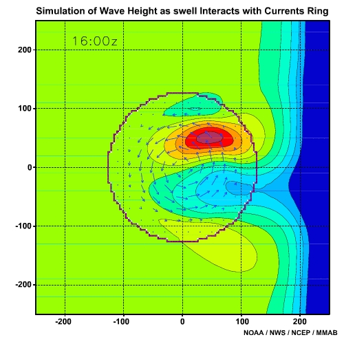 Simulation of Wave Height as Swell Interacts with Current Ring