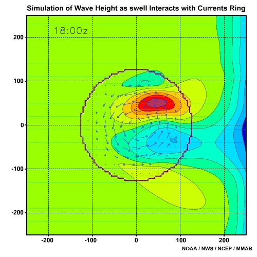 Simulation of Wave Height as Swell Interacts with Current Ring