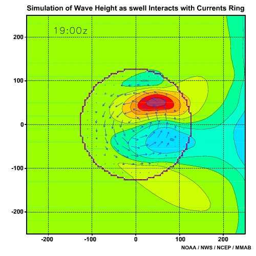 Simulation of Wave Height as Swell Interacts with Current Ring