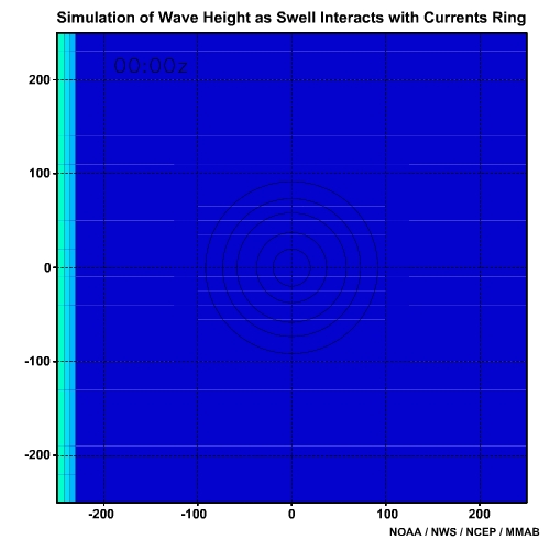 Simulation of Wave Height as Swell Refracts Around and Shoals Over a Seamount