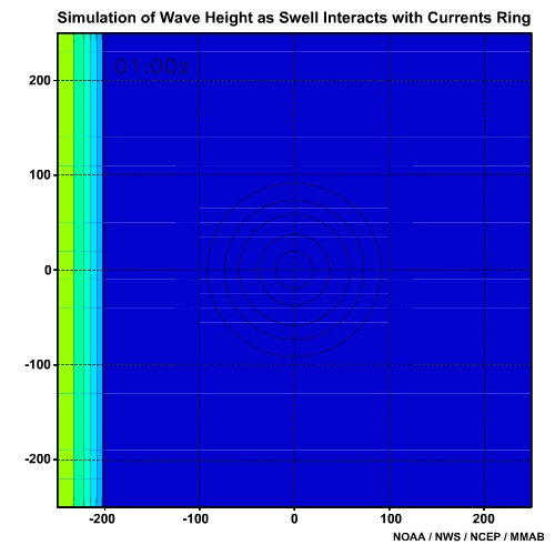 Simulation of Wave Height as Swell Refracts Around and Shoals Over a Seamount