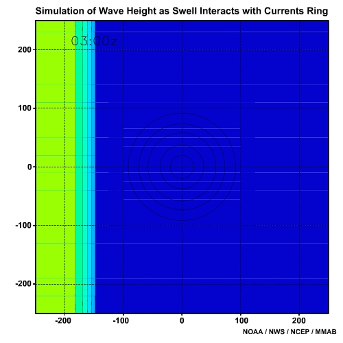 Simulation of Wave Height as Swell Refracts Around and Shoals Over a Seamount