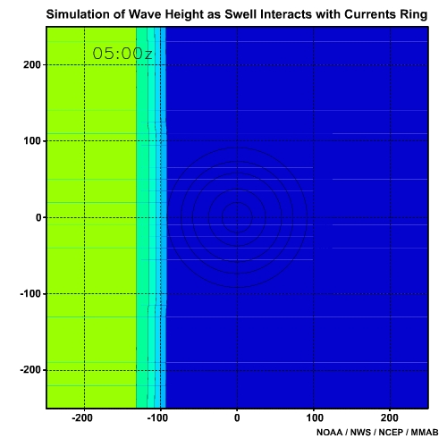 Simulation of Wave Height as Swell Refracts Around and Shoals Over a Seamount