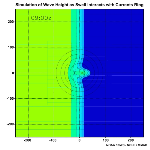 Simulation of Wave Height as Swell Refracts Around and Shoals Over a Seamount