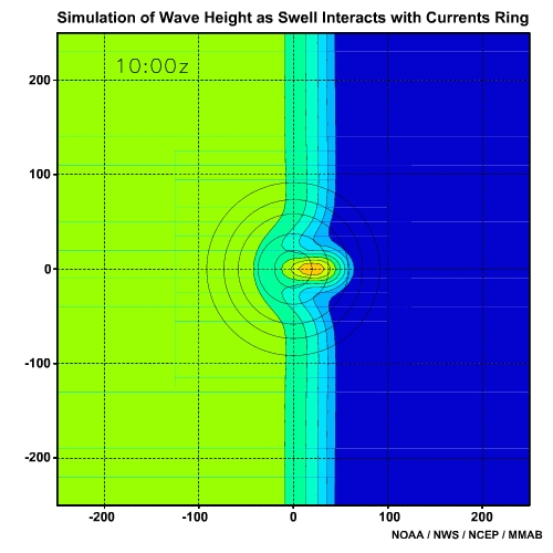 Simulation of Wave Height as Swell Refracts Around and Shoals Over a Seamount