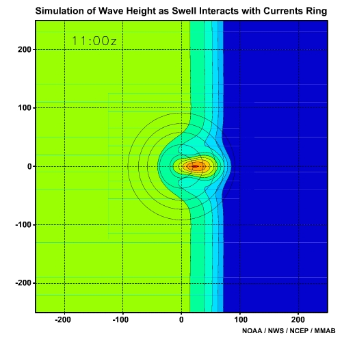 Simulation of Wave Height as Swell Refracts Around and Shoals Over a Seamount