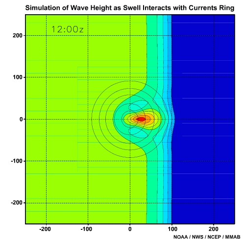 Simulation of Wave Height as Swell Refracts Around and Shoals Over a Seamount