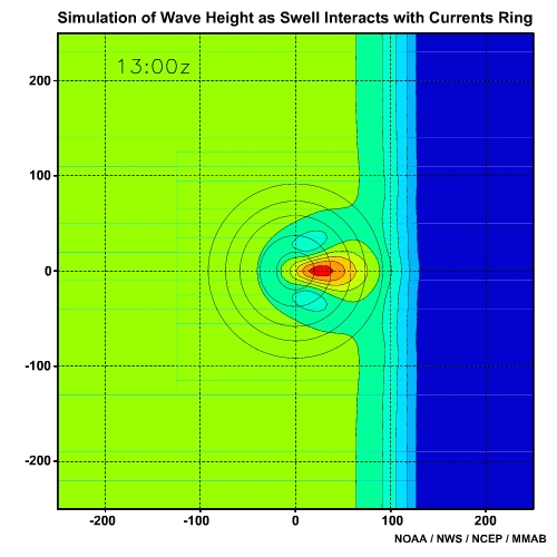Simulation of Wave Height as Swell Refracts Around and Shoals Over a Seamount