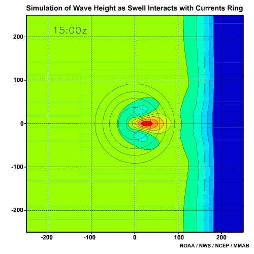 Simulation of Wave Height as Swell Refracts Around and Shoals Over a Seamount