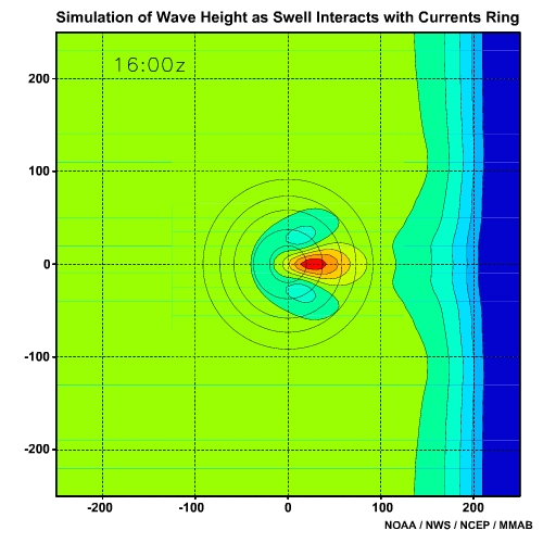 Simulation of Wave Height as Swell Refracts Around and Shoals Over a Seamount