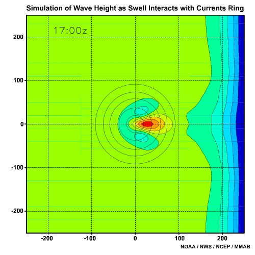 Simulation of Wave Height as Swell Refracts Around and Shoals Over a Seamount