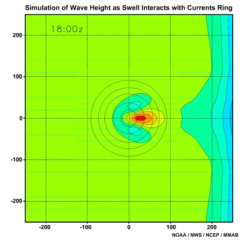 Simulation of Wave Height as Swell Refracts Around and Shoals Over a Seamount