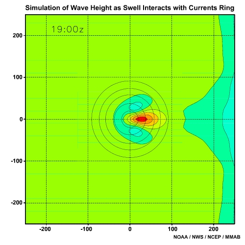 Simulation of Wave Height as Swell Refracts Around and Shoals Over a Seamount