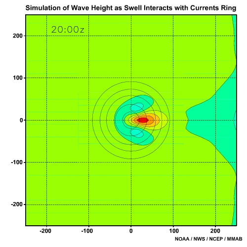 Simulation of Wave Height as Swell Refracts Around and Shoals Over a Seamount