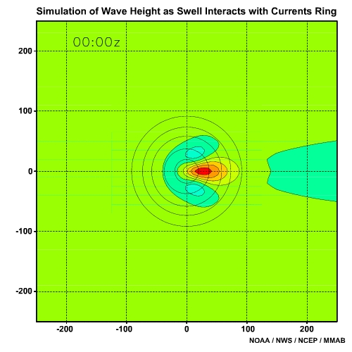 Simulation of Wave Height as Swell Refracts Around and Shoals Over a Seamount