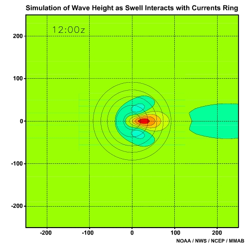 Simulation of Wave Height as Swell Refracts Around and Shoals Over a Seamount